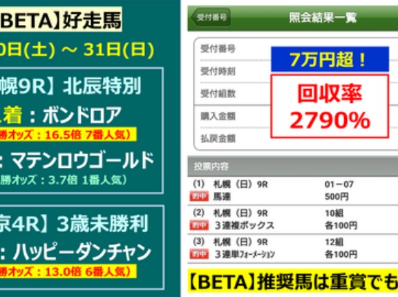【予想】スプリンターズステークス ～サトノレーヴは無印です。誰が何と言おうとこれは無印です。～＜2025＞