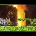 海外在住香港人の火災に対する無力感とその影響