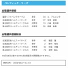 【日本ハム】古林睿煬が登録／福島蓮、郡司裕也を抹消　14日公示