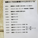 DのRCブログ