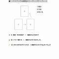 🌈7/25土曜日10時～ココティスクール後記🌞