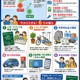 『週末は台風7号・8号の「ダブル台風」に警戒。現時点では、関東に影響がでるのは6月27日から28日にかけての予報。戸田市の皆さま、今のうちに備えの確認を!』の画像