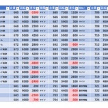 『5/26　ジャムフレンドクラブ朝霞　スロパチ』の画像