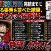【悲報】ONE PIECE、完結までに残ってる要素を並べた結果　→多すぎてネット民絶望