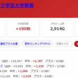 『2026.6/27　レッドロック学芸大学駅前』の画像