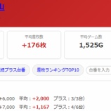 『2026.9/8 マルハン大山』の画像