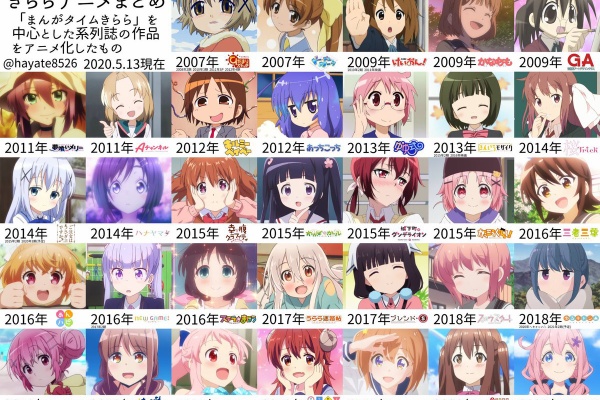 アニメ わかり速報 ゆゆ式