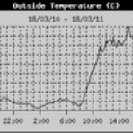 Once in a Lifetime Chance