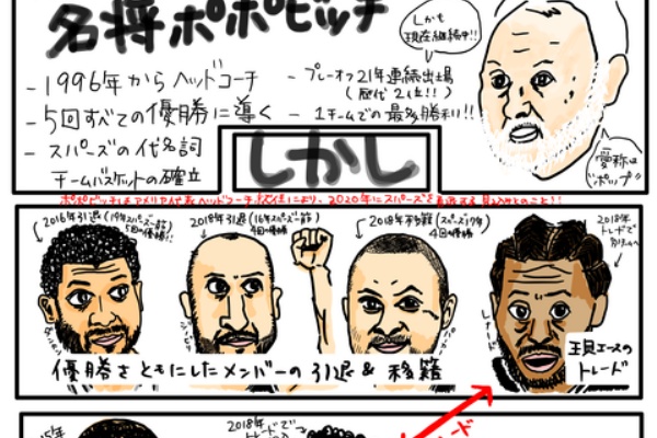 バスケットボールをさらに好きになる ダンカン