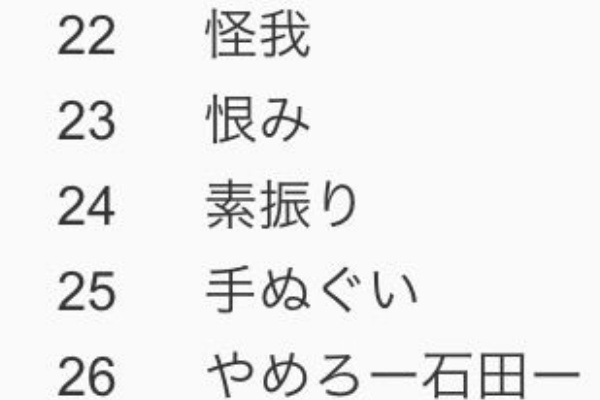 お久しぶりですテニスの王子様 もっと学園祭の王子様