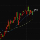 『4月30日（水）』の画像