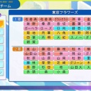 【オリジナルチーム選手ドラフト2025】チーム・指名者紹介記事
