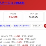 『2026.9/13　スーパーDステーション錦糸町　旧イベ』の画像