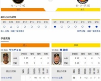 【虎実況】巨人 対 阪神（東京D）[9/17]18:00～