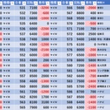 『4/10 アイランド筑西 旧イベ』の画像