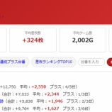 『2026.9/4　PIA雑色　22時ころ』の画像