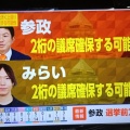 【驚愕】チームみらい、12議席wwwwwwwwwwwwwwwwwwwwwwwwwwwwwwwwww