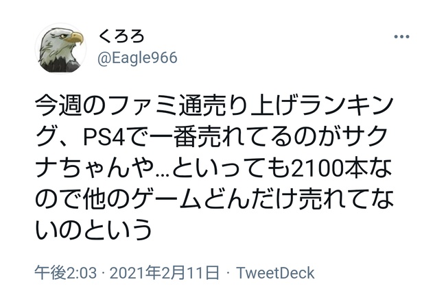 【悲報】サクナヒメ開発者「サクナヒメがPS4の売上トップってどんだけ売れてないんだよ」とつぶやいた結果ｗｗｗｗｗｗ