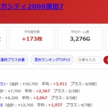『2026.9/8 マルハンメガシティ2000蒲田7』の画像