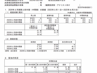 ハブ 2026年2月期第2四半期決算