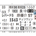【レース予想】東京10Ｒ・西湖特別（３歳上２勝クラス）