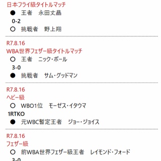 ボクヲタおやじのBoxing観戦記