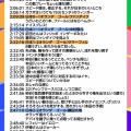 【悲報】本田圭佑の解説にオランダメディアが激怒してしまうｗｗｗｗｗｗｗｗ