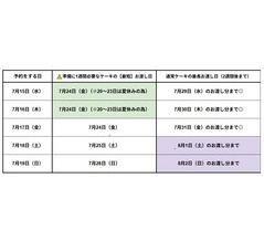 《重要》７月連休前後のケーキご予約&お渡し期間について