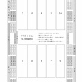 ２５日（個人戦決勝）について