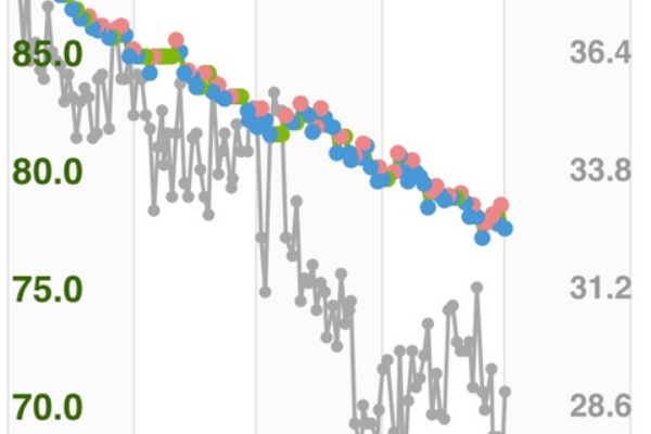 やせたらいいことあるよ 14