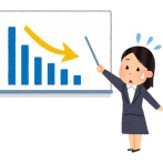 韓国人「半導体で好況なのにどうして日本に負けるんですか？」今年の実質成長率が日本より低くなる可能性があるのを知って絶望