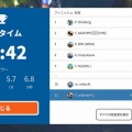 Zwift - EMU Japan Race (A) 11位