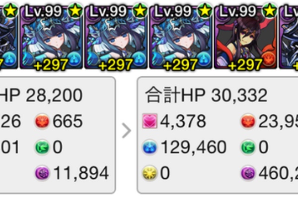 ハジドラ速報 ２ちゃんまとめ風考察