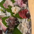 セントラル歯科恒例の。。。
