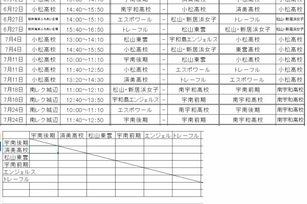 今治プリンセーザ 愛媛 今治女子サッカー フットサルチーム 初心者