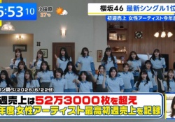 【悲報】メディア『櫻坂46の時代です。乃木坂を抜かしました』