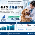   獣医用機器および消耗品市場、2025年の31億4,000万米ドルから2035年に59億2,000万米ドルへ｜CAGR 6.50％