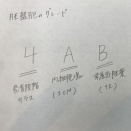 移植～胚盤胞の評価～