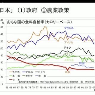 ノストラダムス予言研究家　ザール隊長