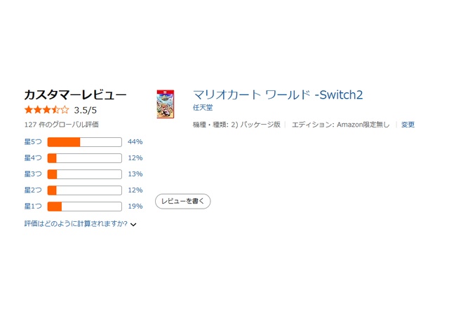 【悲報】マリカーワールドさんAmazon評価3.6→3.4に落ちる
