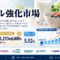 ミネラル強化市場、2025年の732億5,000万米ドルから2035年に1,253億6,000万米ドルへ、CAGR 5.52％