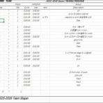 南山大学体育会水泳部