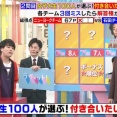 【画像】チョコプラ長田、付き合いたい芸人第8位！ｗｗｗｗ