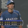 日本ハム3連敗…　上沢が7回1失点の好投も打線が援護できず3安打完封負け