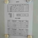 【結果】2026.08.15 国スポ東海ブロック大会