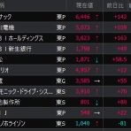 「Ｍａｎ／Ｔ」のスイングでイこう♪