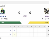 【虎実況】[8月3日] 阪神 vs ヤクルト（神宮）18:00～