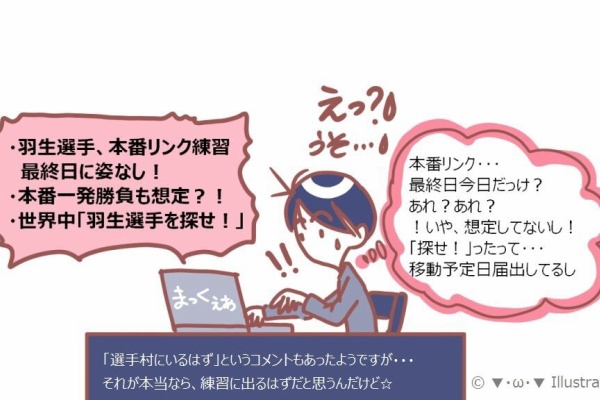 羽生結弦選手応援中 お絵描き創庫