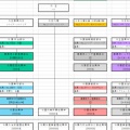 No.30 メイドイン!テイコク!1(設定説明)