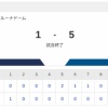 【勝利】西武vs日本ハム 12回戦｜試合後ハムファン集合｜6/28